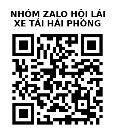 QR Code của URL hiện tại