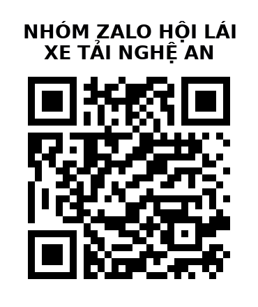 QR Code của URL hiện tại