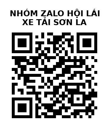 QR Code của URL hiện tại