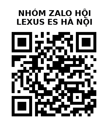 QR Code của URL hiện tại
