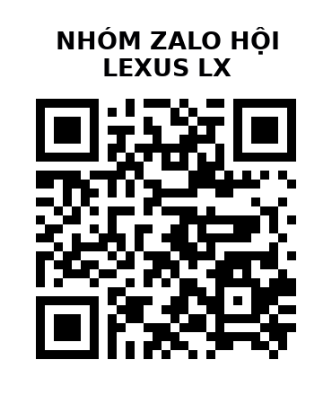 QR Code của URL hiện tại