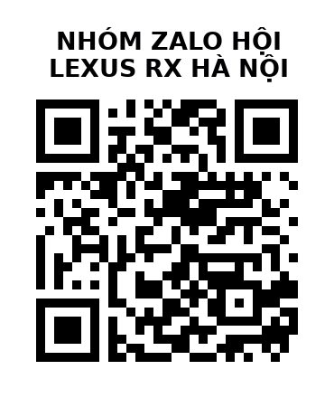 QR Code của URL hiện tại