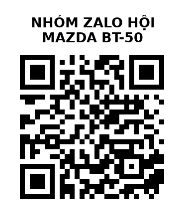 QR Code của URL hiện tại