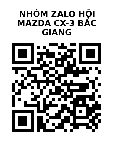 QR Code của URL hiện tại