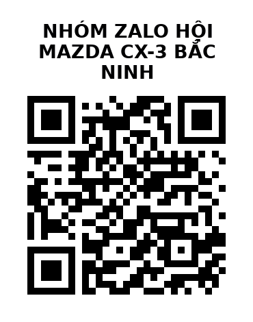 QR Code của URL hiện tại