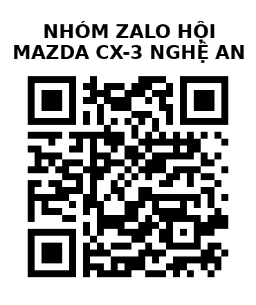 QR Code của URL hiện tại
