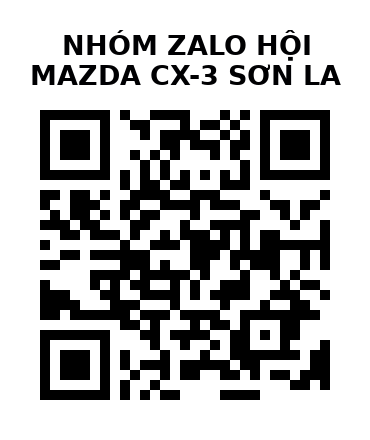 QR Code của URL hiện tại