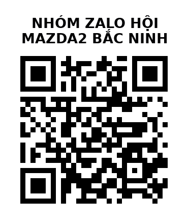 QR Code của URL hiện tại