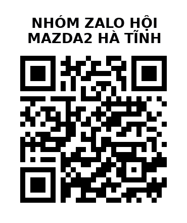 QR Code của URL hiện tại