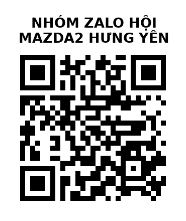 QR Code của URL hiện tại