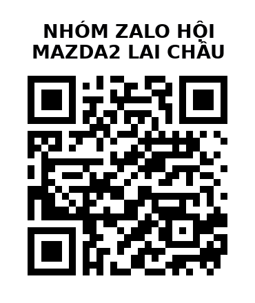 QR Code của URL hiện tại