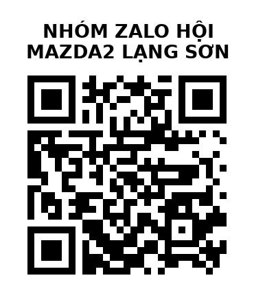 QR Code của URL hiện tại