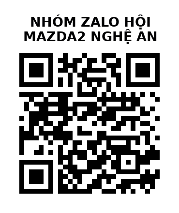 QR Code của URL hiện tại