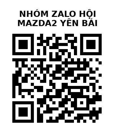 QR Code của URL hiện tại
