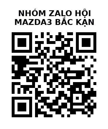 QR Code của URL hiện tại