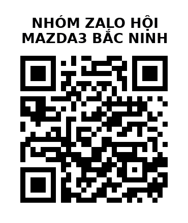 QR Code của URL hiện tại