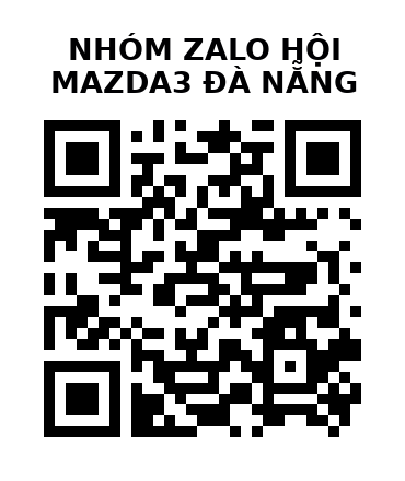 QR Code của URL hiện tại