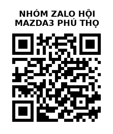 QR Code của URL hiện tại