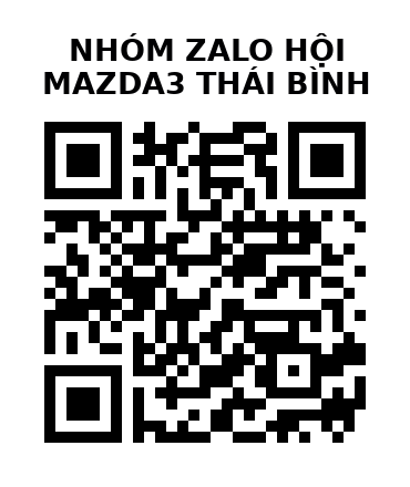 QR Code của URL hiện tại