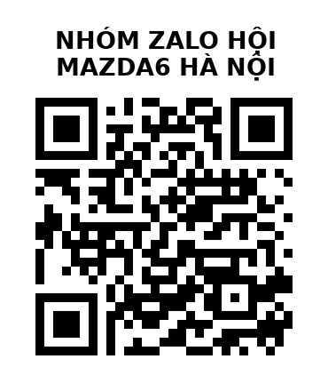 QR Code của URL hiện tại