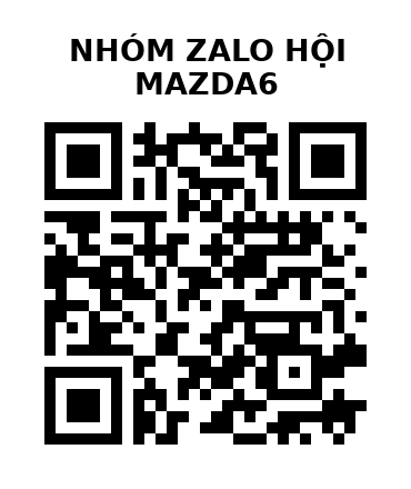 QR Code của URL hiện tại