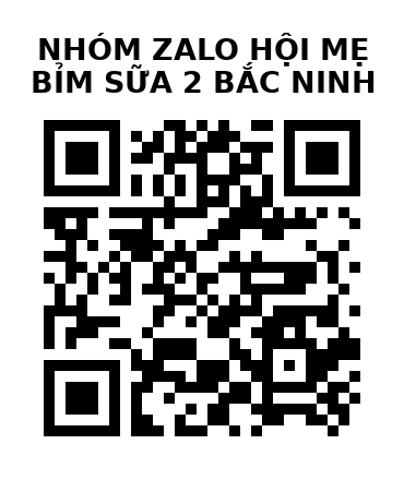 QR Code của URL hiện tại