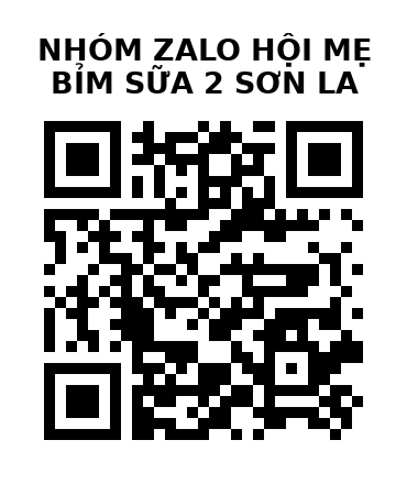 QR Code của URL hiện tại