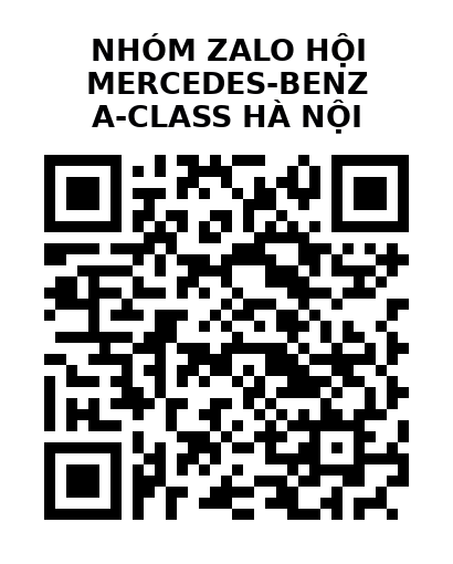 QR Code của URL hiện tại