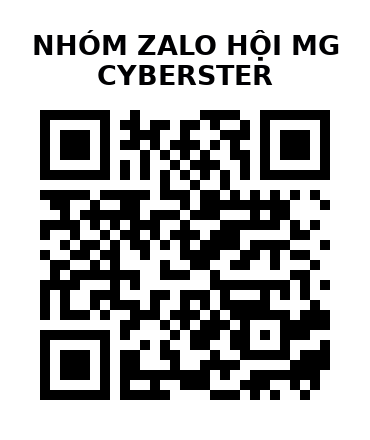 QR Code của URL hiện tại