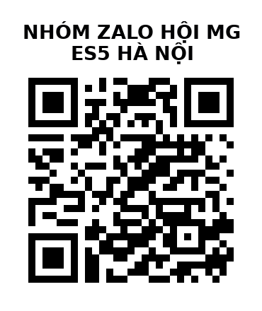 QR Code của URL hiện tại
