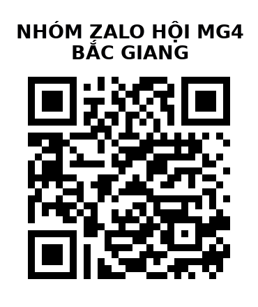 QR Code của URL hiện tại