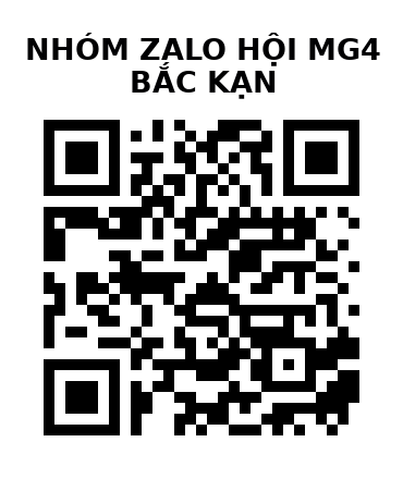 QR Code của URL hiện tại