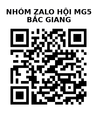 QR Code của URL hiện tại