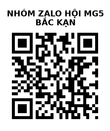 QR Code của URL hiện tại