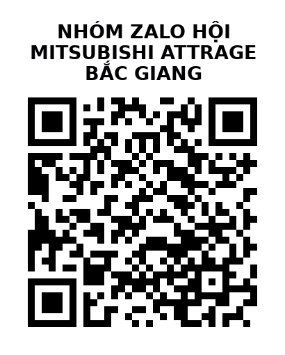 QR Code của URL hiện tại