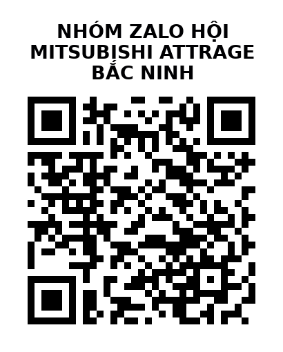 QR Code của URL hiện tại