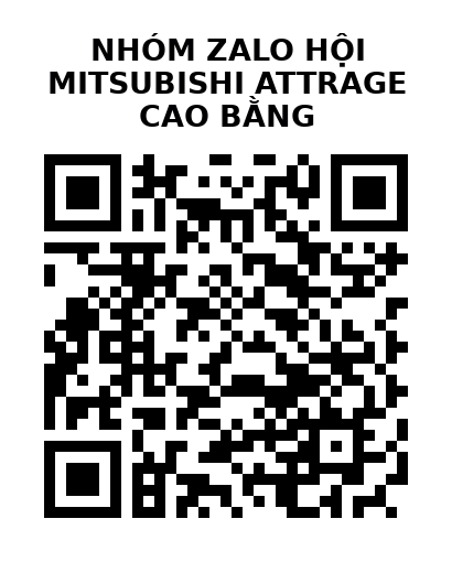 QR Code của URL hiện tại