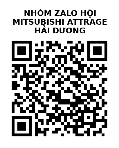 QR Code của URL hiện tại