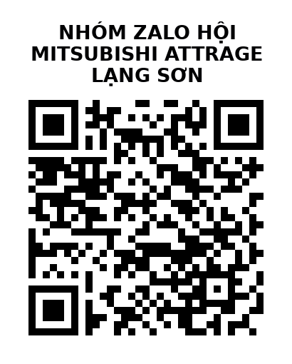 QR Code của URL hiện tại