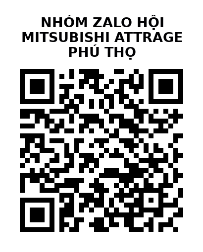 QR Code của URL hiện tại