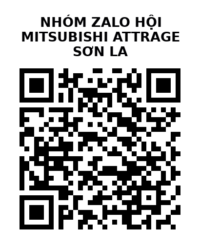 QR Code của URL hiện tại