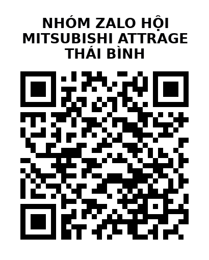 QR Code của URL hiện tại
