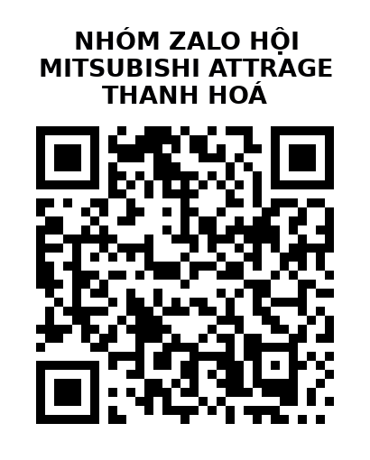 QR Code của URL hiện tại