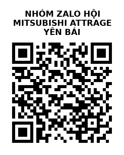 QR Code của URL hiện tại