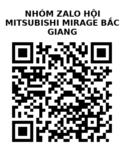 QR Code của URL hiện tại