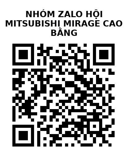 QR Code của URL hiện tại