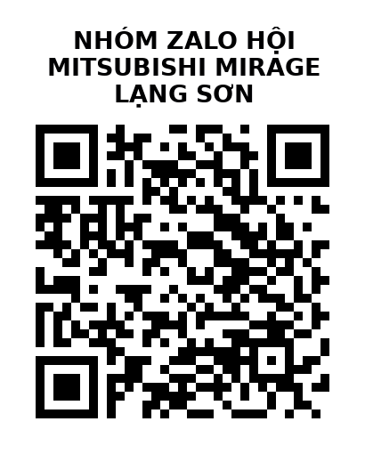 QR Code của URL hiện tại