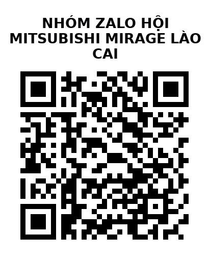 QR Code của URL hiện tại