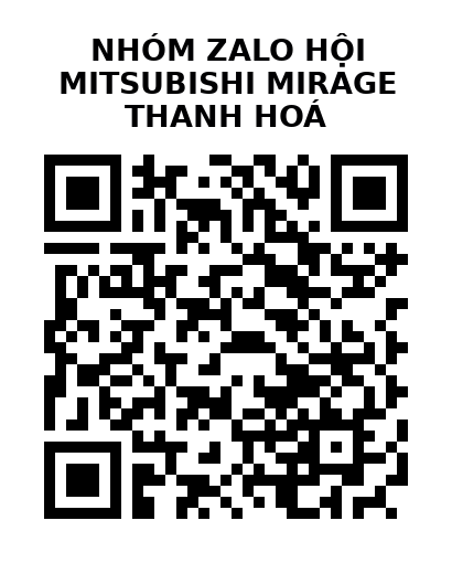 QR Code của URL hiện tại