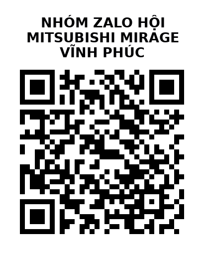 QR Code của URL hiện tại